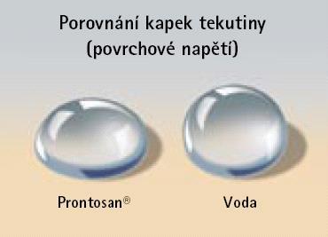 Dekolonizace pacienta přípravky v domácích podmínkách (ÚSP) Prontoderm / Prontosan přípravky charakteru kosmetiky bezbarvé X zdravotnický prostředek lepší akceptovatelnost pacienty, vysoká kožní