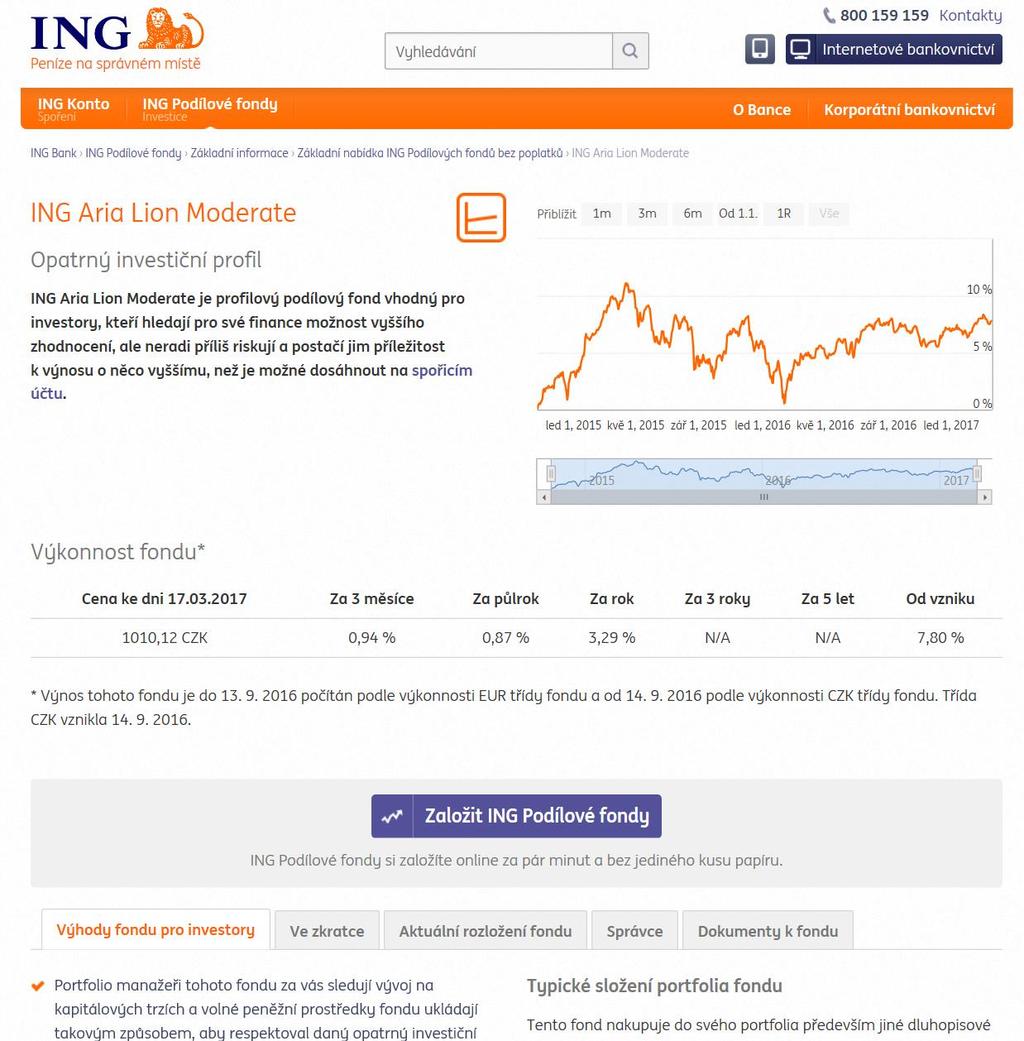 Základní nabídka ING Podílových fondů kde hledat informace? http://www.ingbank.