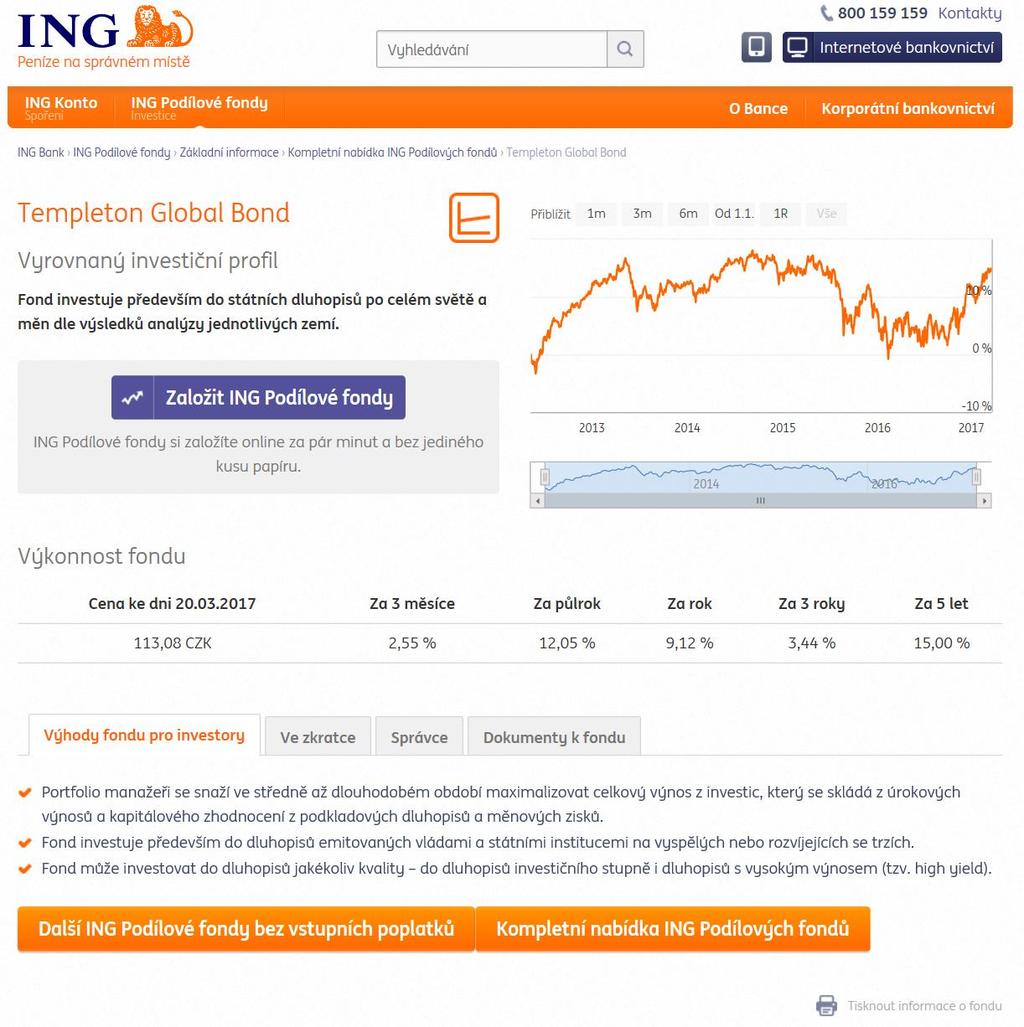 Rozšířená nabídka ING Podílových fondů kde hledat informace? http://www.ingbank.