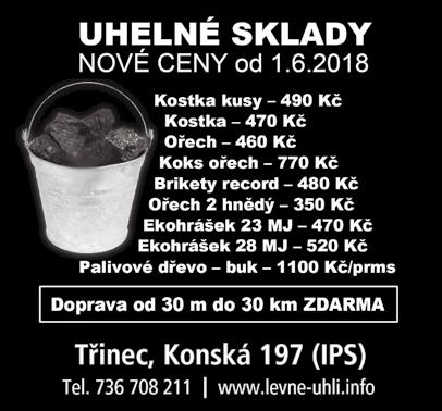 TŘINECK Ý / TR Z YNIECKI / HUTNÍK / 25. července 31. července 2018 WSPOMNIENIE V ZPOMÍNK A Rodinná kronika, služba čtenářům, inzerce PR ÁVN Í K RADÍ Odpovědnost řidiče za připoutání spolujezdce Mgr.