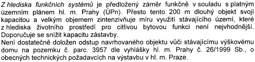 3D zobrazení, èi jiné ovìøení prostorového pùsobení navrženého objektu v daném prostoru. V pomìrnì složitých podmínkách na soubìhu ulic Holeèkova a Plzeòská se považuje toto ovìøení za nezbytné.