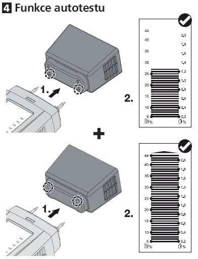 Funkce autotestu, obr. 4. Dřevo, obr. 5. Místo měření by nemělo být nijak ošetřeno, nesmí na něm být větve, nečistota nebo smola.