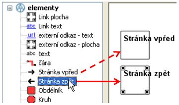 Stránka vpřed / zpět (C.M.I.) Pomocí Stránka zpět budou vytvořeny odkazy, které umožňují navigaci k naposledy vybrané stránce.