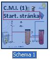 Kopírování stránek (jen CAN-TOUCH, online-schéma C.M.I. a přehled funkcí UVR16x2) Díky této metodě je možné kopírovat celé stránky a vložit je do projektu.