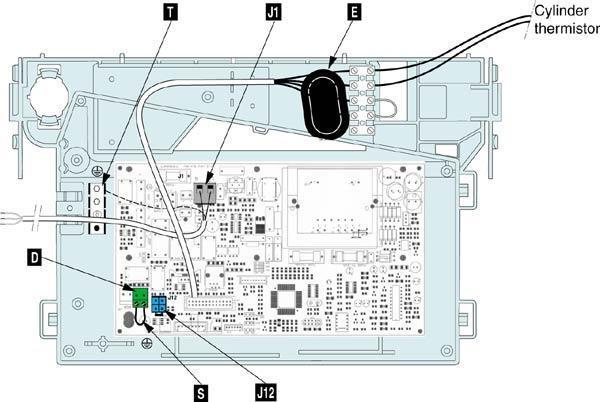 MIRA SYSTEM, SYSTEM Plus 7 Na třícestný ventil osaďte «motor třícestného ventilu» a zajistěte jej «závlačkou» (obr. E). obr.