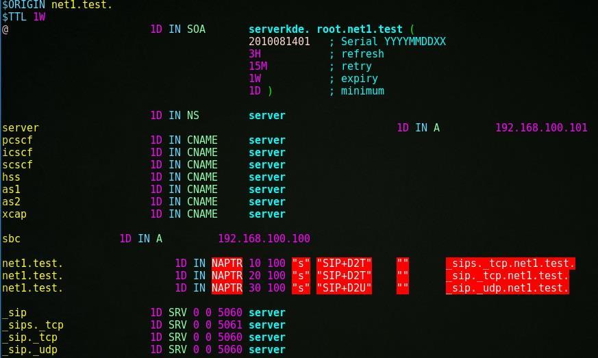 4.7.2 Konfigurace DNS Přes to, že nainstalované námi dříve elementy IMS sítí běží na jednom serveru je nutné správně nakonfigurovat DNS aby prvky mohly mezi sebou komunikovat.