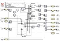 GPS/GLONASS correlator MF signal Timing and control GNSS correlator (developed in Matlab Simulink)