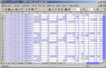 Převod do MS Excel pro potřeby