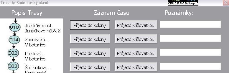 plovoucího vozidla (makro MS Excel) vyhodnocení Pilotní