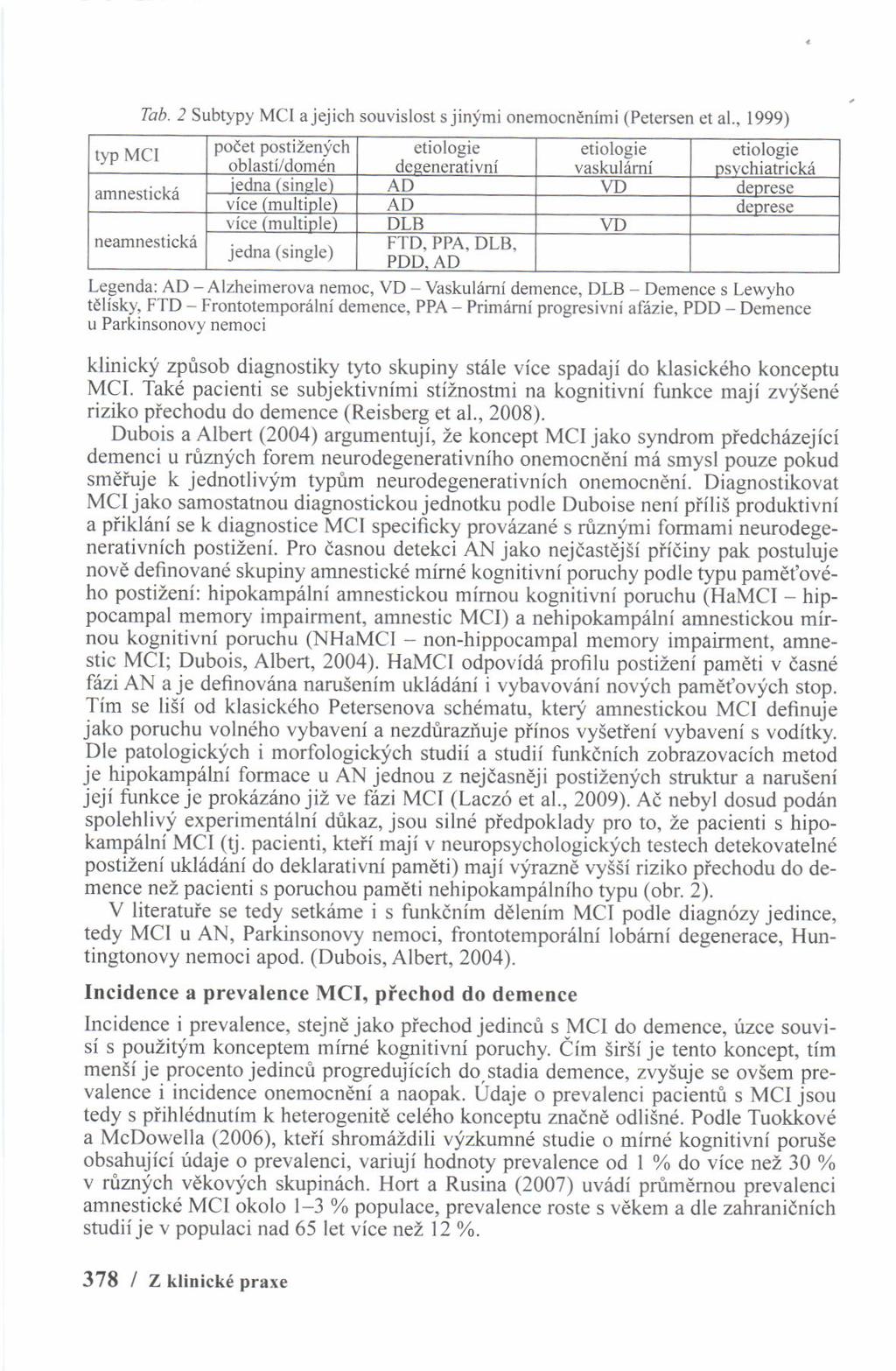 tlp MCI fab. 2 Subtypy MCI a jejich souvislost s jinlmi onemocnenimi (perersen et al.