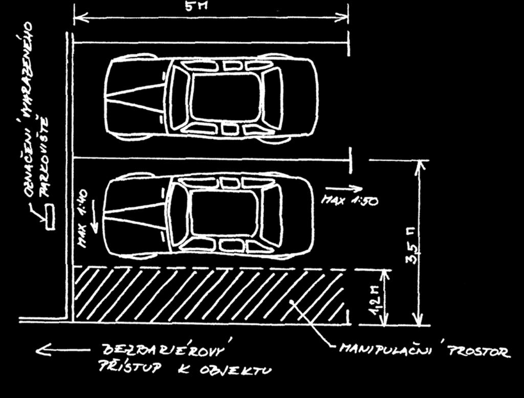 PARKOVÁNÍ Pro každé nově budované parkoviště platí povinnost vytvořit minimální nutný počet vyhrazených parkovacích stání. Ten je určen vždy v přímé návaznosti na počet všech parkovacích stání.