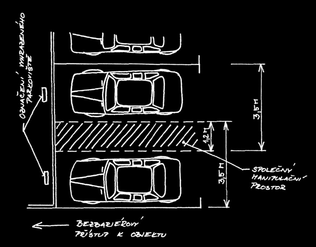 Na všech vyznačených vnějších i vnitřních odstavných a parkovacích plochách a v hromadných garážích pro osobní motorová vozidla musí být vyhrazena stání pro vozidla přepravující osoby těžce pohybově