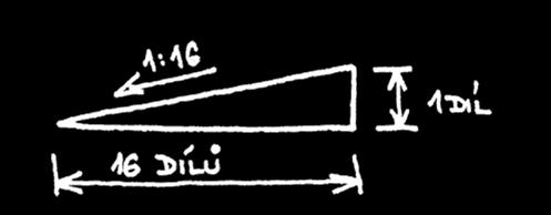 překonávané výšky. Tedy 16 x 15 cm = 2,4 m.