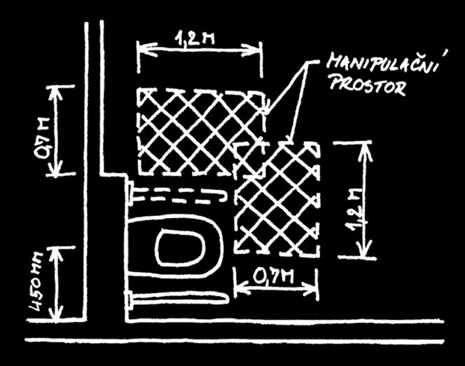 Prostor okolo záchodové mísy musí umožnit čelní, diagonální nebo boční nástup. U kabin minimálních rozměrů musí být manipulační prostor umístěný proti dveřím.