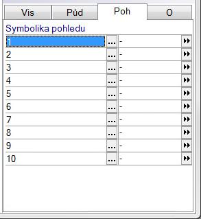 POZOR, pouze symboly které jsou ukotveny na vztažné body Rámu se uzpůsobují automaticky při změně Z-pozice. Vztažné body venk.