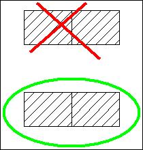 Pokud jsou vedle sebe zobrazeny dva materiály se stejným typem šrafování, je třeba zajistit, aby šrafování na sebe