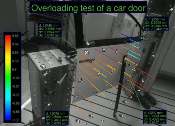 Určování deformační analýz systém se používá pro nejrůznější měření deformačních analýz v automobilovém