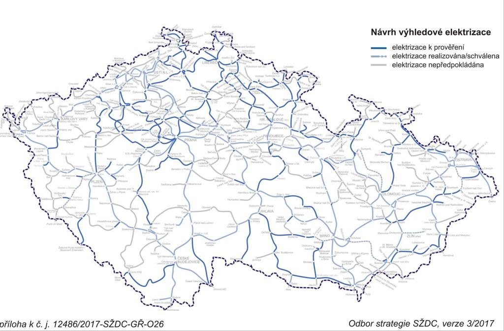 Elektrizace tratí - návrh SŽDC na elektrizaci sítě (pro 472 km již je schválena Studie proveditelnosti, další pokračují): - zkracují se