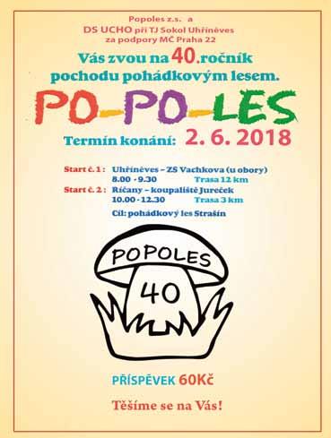 ČERVNA 2018 RYBNÍK VODICE Zápis závodníků proběhne na rybářské zahradě u Vodice od 8:00 hod. do 8:25 hod. Začátek závodů: 8:30 hod.