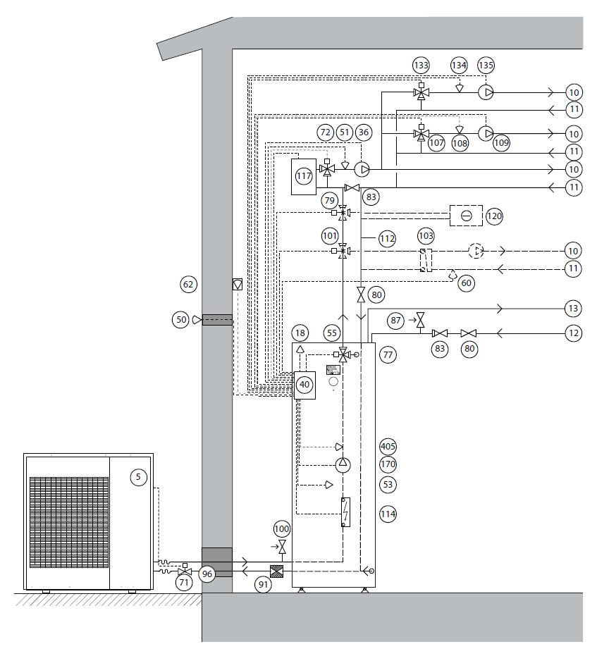 3.3.4 Total s externím pomocným ohřevem IVAR CS