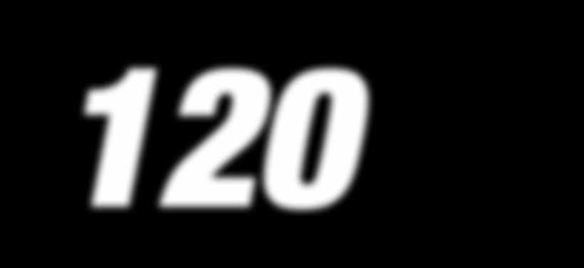 VÍCE INFORMACÍ O M18 NA M18 ONEIW12-502X