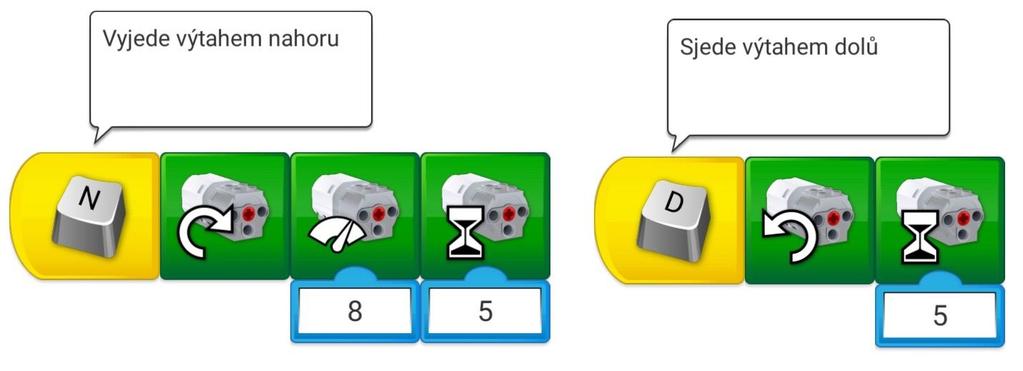 Pojmenuj si oba programy a přiřaď jim různé klávesy pro spuštění Čtvrtá úloha má odhalit žákům další možnosti spouštění programu, pokud na ně ještě nenarazili v předchozím objevování aplikace.