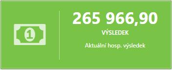value="výsledek"> <input type="hidden" name="description" value="aktuální hosp.