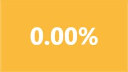 DetailURL Název datového pole Název datového pole, ve kterém je uvedena url na detail Datový zdroj musí vracet jedno pole s hodnotou VALUE. Dále může být uvedeno VALUE2 a VALUE3.