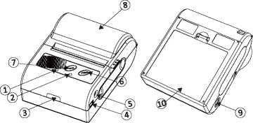 2 STRUČNÝ ÚVOD 2.1 Vzhled 1. Kontrolka napájení 2. Kontrolka stavu 3. Rozhraní infračerveného záření (IR) 4. Rozhraní USB 5. Napájecí vstup 6. Tlačítko pro posuv pásky papíru 7. Zapnutí/vypnutí.
