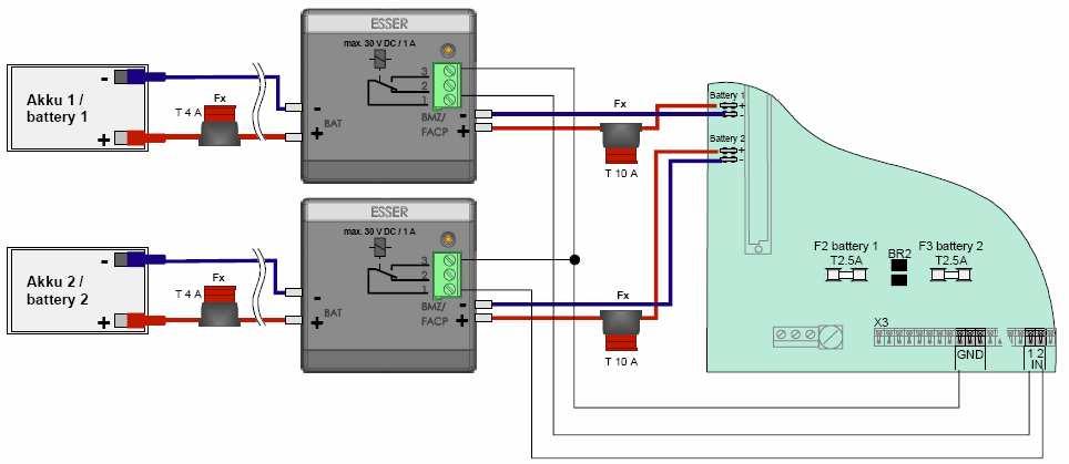 Modul kontroly akumulátorů ( obj.č. 78805) Modul kontroly akumulátorů je připojen mezi akumulátor a vstup pro monitorování poruchy napájení na základní desce ústředny.