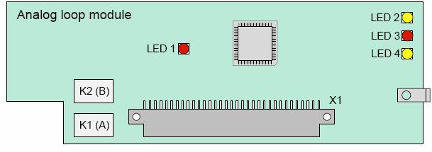 5.. Mikromodul analogového kruhového vedení esserbus (č. výr. 7848, 7848.0 a 7848.D0) Mikromodul analogového kruhového vedení umožňuje připojení analogového kruhového vedení esserbus.