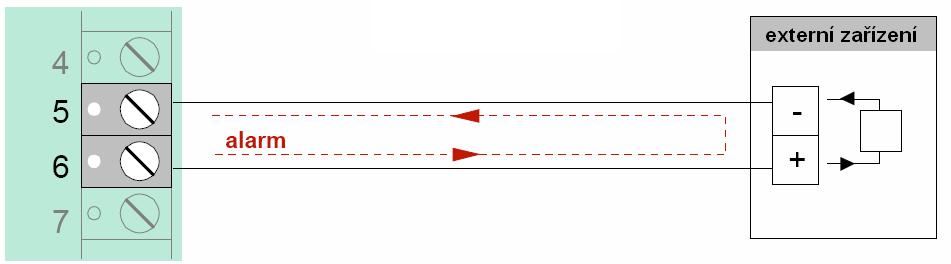 Zapojení externího signalizačního zařízení bez hlídání a kontroly vedení Příklad s relé K (svorka 5 a 6), režim provozu bez hlídání a kontroly 4 S K Obr.