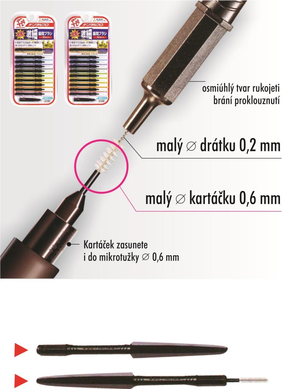 Mezizubní kartáček GEKIBOSO Č.