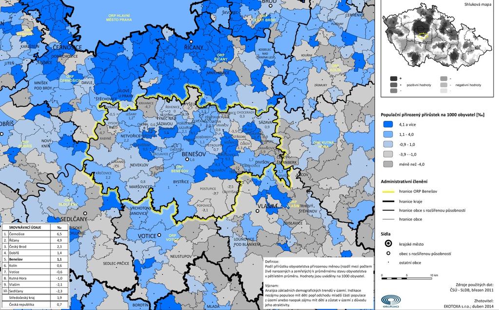 Kartogram 5 Hrubá míra přirozeného přírůstku Projekce obyvatelstva Středočeského kraje do roku 2065 předpokládá citelné změny u věkového složení obyvatelstva, zejména pak u zastoupení osob ve vyšším