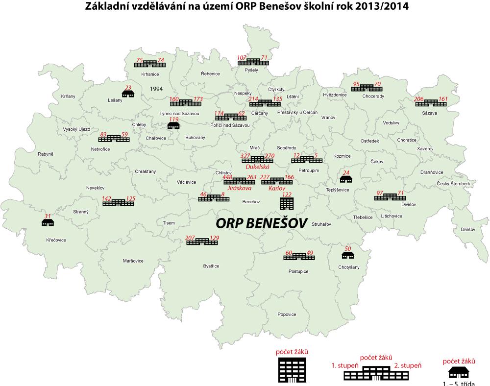 B. Občanská a technická vybavenost obcí správního obvodu Tabulka 5 Stručná charakteristika školství v území SO ORP (Zdroj: vlastní šetření) Typ zařízení Hodnota % z celkového počtu obcí má uvedené