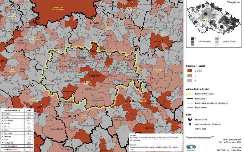 Mapa 4 Ochotnické spolky na území SO ORP (zdroj šetření