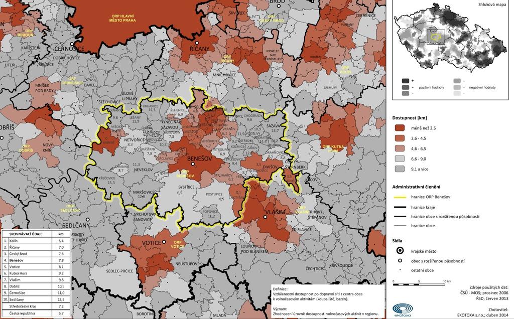 Kartogram 15 Dostupnost významných sportovních zařízení koupaliště, bazén Tabulka 7 Stručná charakteristika "zdravotnictví" veřejného i soukromého charakteru v území SO ORP (Zdroj: vlastní šetření)