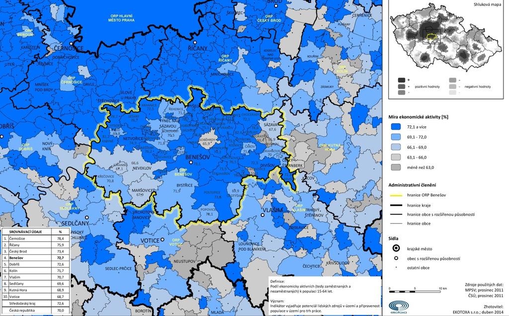 C. Ekonomická situace území, struktura ekonomiky území a trh práce Tabulka 8 Ekonomická aktivita obyvatel území SO ORP (Zdroj: ČSÚ - SLBD 2011) Celkem muži ženy Ekonomicky aktivní celkem 28 750 15