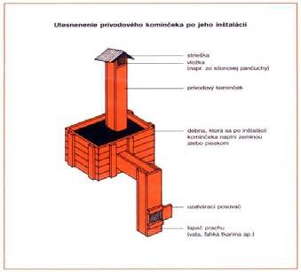 Pre kapacitu do 50 ukrývaných: Prirodzené vetranie (využíva sa prirodzený ťah vzduchu vznikajúci rozdielom teplôt vonku a vnútri úkrytu) sa zabezpečuje v úkrytoch s kapacitou do 50 ukrývaných.