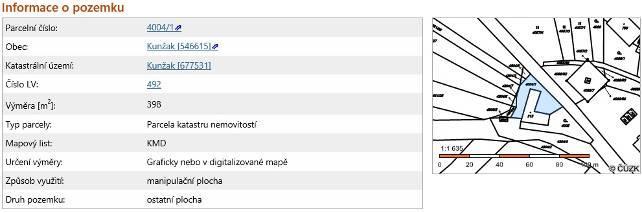 Fotodokumentace -