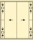 nit 2-drevený klin 3-klin