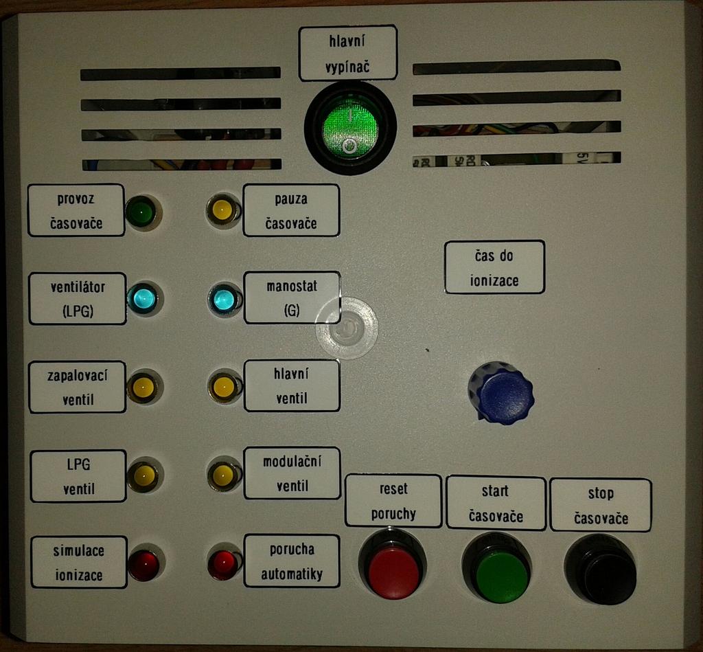 Náhled testeru - horní strana manosta t (G) provoz časovač e pauza časovač e hlavní vypínač čas do ionizace ventiláto r (LPG) hlavní