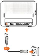 Zapojení modemu 1) Zapojte modem do internetové zásuvky a) DSL připojení Jeden konec šedého DSL