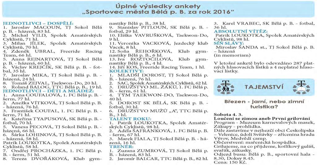 Sportovec Bělé