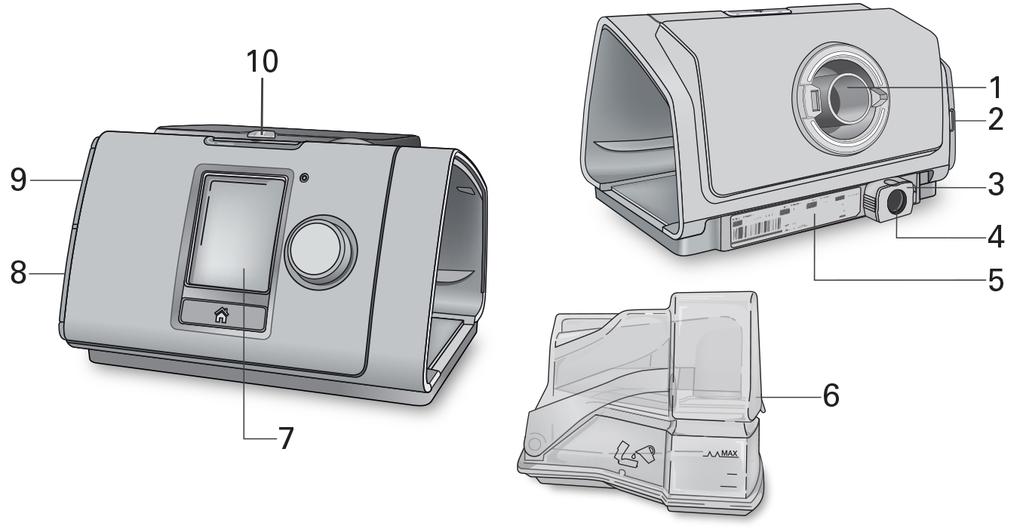 Váš přístroj 1 Výstup vzduchu 6 HumidAirZvlhčovač 2 Kryt vzduchového filtru 7 Obrazovka 3 Příchytná svorka 8 Kryt adaptéru 4 Zásuvka pro napájení 9