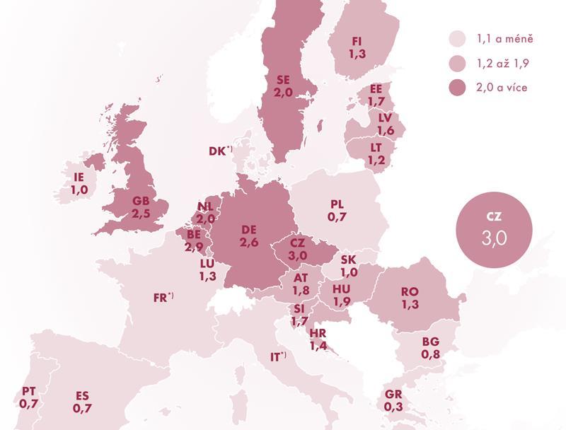 PODÍL VOLNÝCH PRACOVNÍCH MÍST NA JEJICH CELKOVÉM POČTU ČR: 3,0% Zdroj: Eurostat, duben