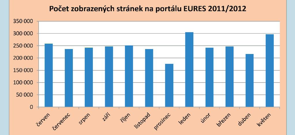 Cílem jednání byla výměna informací a zkušeností, sdílení dobrých příkladů a především vytvoření informačních materiálů pro lepší informovanost klientů.
