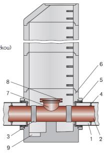 trouby pro medium.