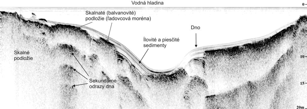Neogénne ílové a pieskové sedimenty v okolí Pezinka sú známe svojou pestrosťou zloženia a vrstevnatosťou, preto bolo sonarovanie vykonané v zatopenom starom ílovisku pri Pezinku.
