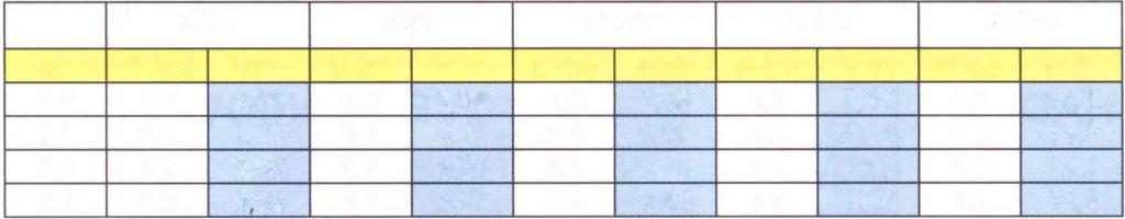 3 11,6 5,68 Bar 0(m) I/min 1,4 4,9 1,89 2,1 5,2 2,27 2,5 5,2 2,65